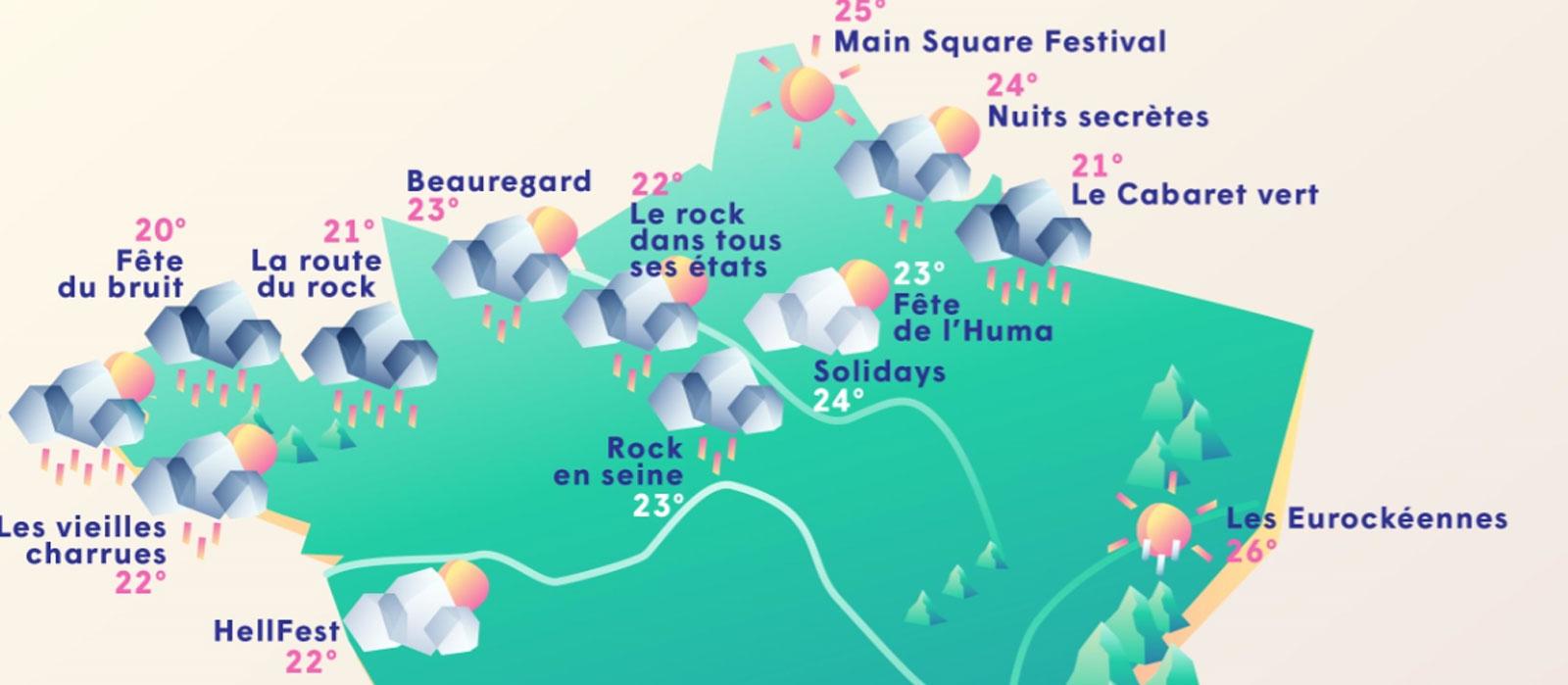 Dans quel festival a-t-on le plus de chance d’avoir du soleil ?