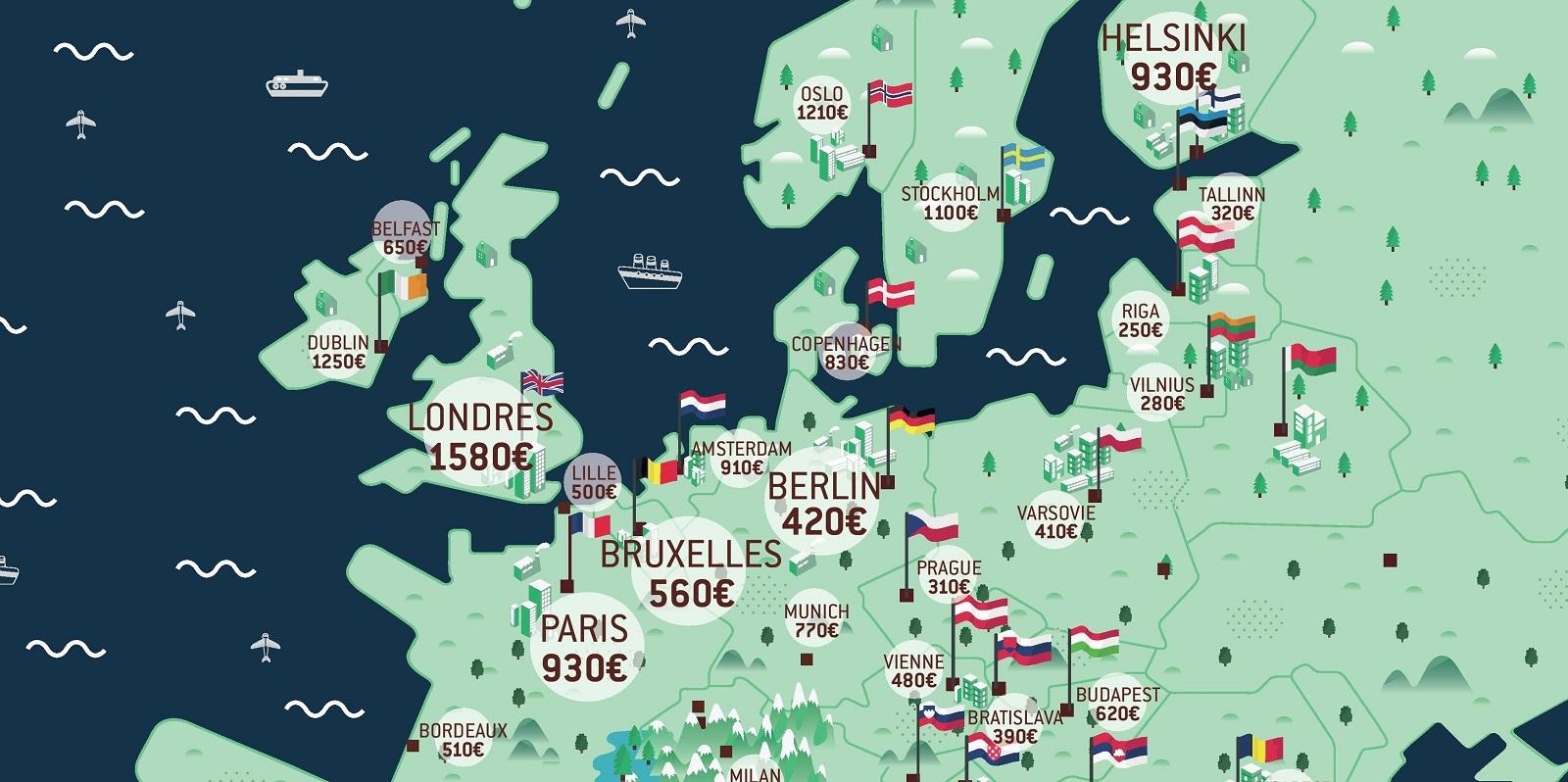 Loyers : Quelles sont les villes étudiantes les moins chères d’Europe ?