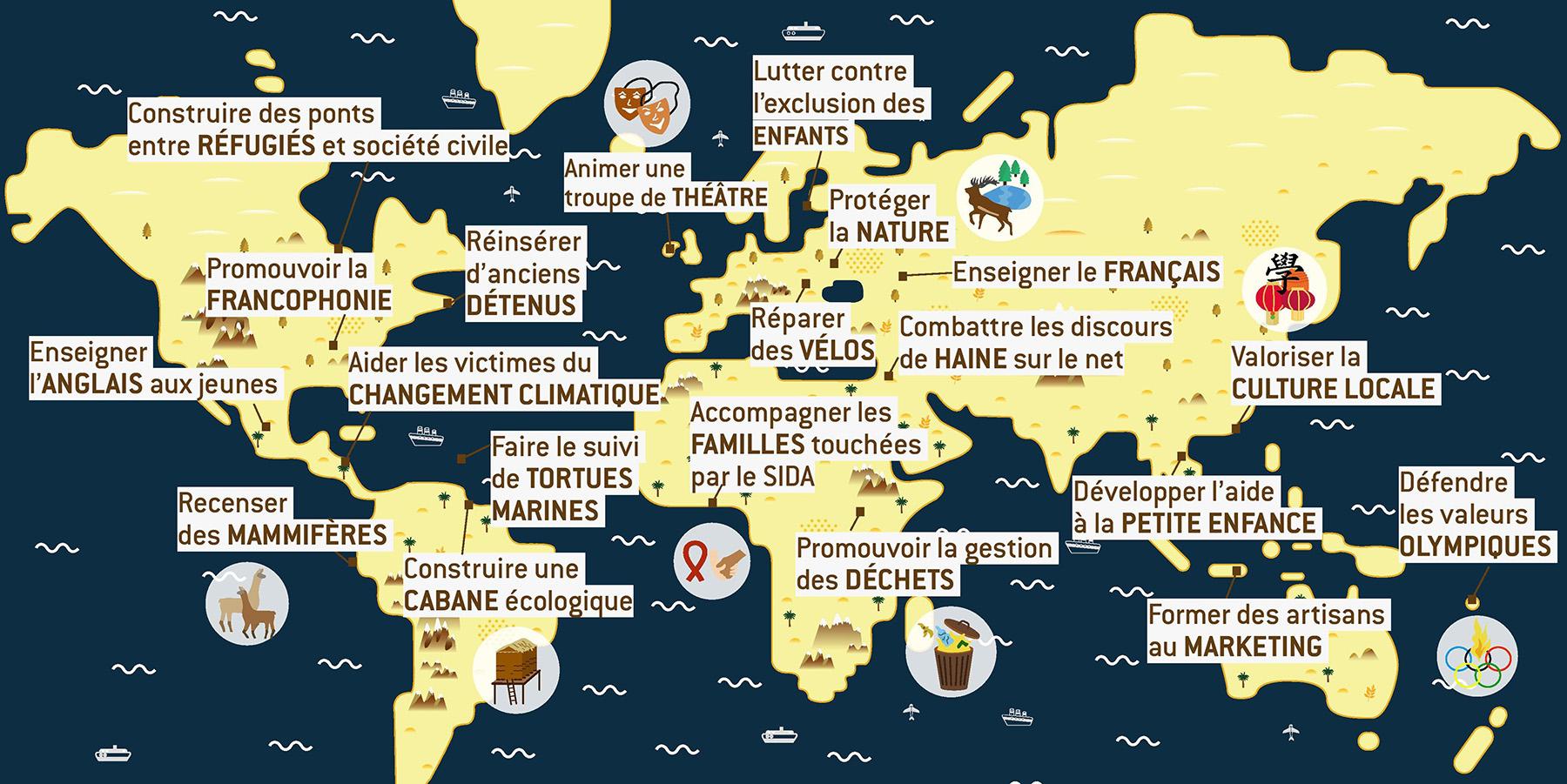 20 volontariats pour tenter de changer le monde