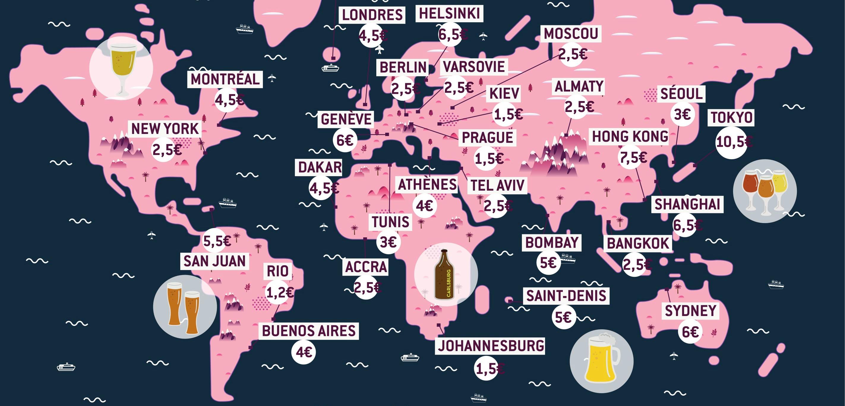 Dans quels pays la bière est-elle la moins chère ?