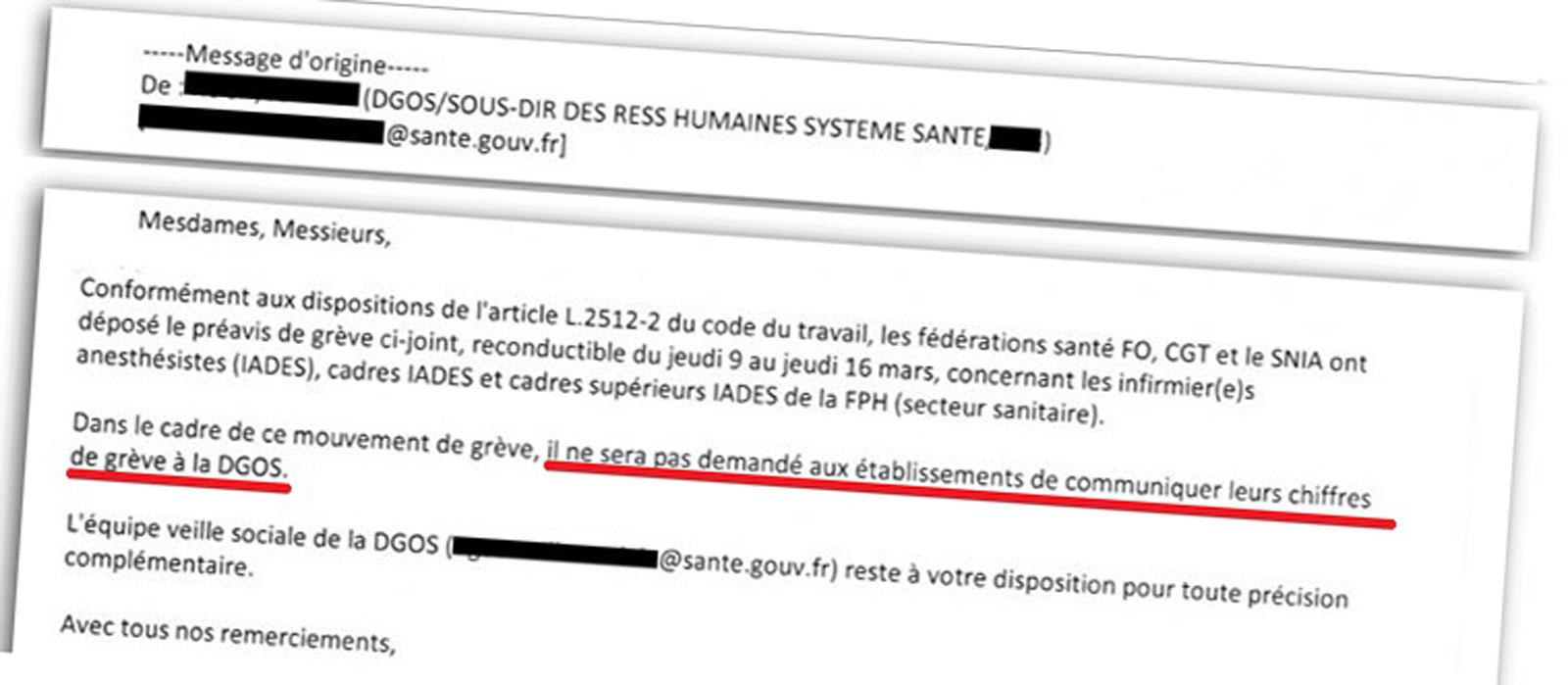 Documents : le ministère de la Santé censure les chiffres de la grève des infirmiers-anesthésistes