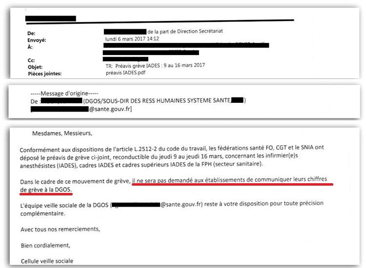 Les mails en question