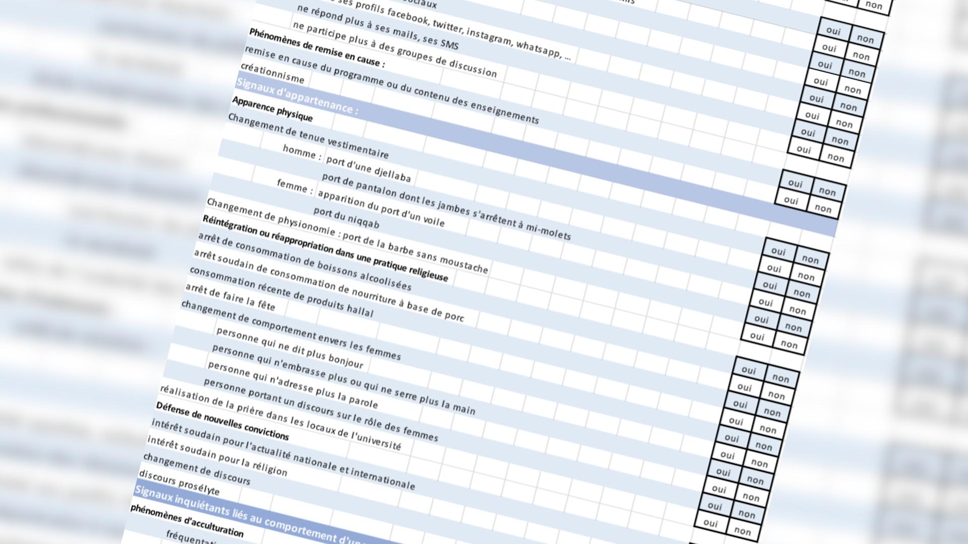 La drôle de fiche envoyée par l’Université de Cergy pour détecter la radicalisation
