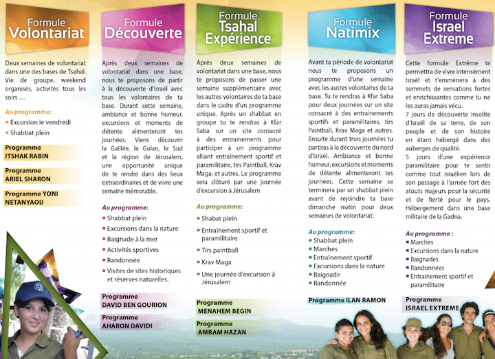 Pour ces formules additionnelles, les prix augmentent. De 150 euros, le volontariat passe *à environ 850 euros avec la « Tsahal Experience »* et à 950 euros pour le programme de découverte.