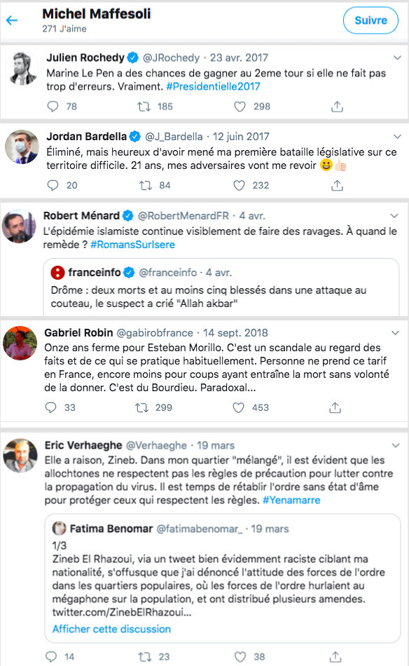 Dans les 271 « likes » de Michel Maffesoli sur Twitter, on retrouve entre autre Julien Rochedy, Gilbert Collard, Martial Bild, Renaud Camus, Robert Ménard ou Jordan Bardella.