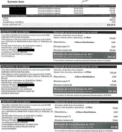 En octobre 2019, Ali reçoit des majorations d’amendes pour les infractions routières qu’on lui avait signifiées lors de sa garde à vue. Sauf qu’il n’a jamais reçu les amendes avant la majoration. Il s’agit de « PV caniveaux »