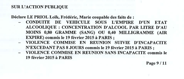 Loïk Le Priol a été condamné pour « violence en réunion » et conduite en état d’ébriété à quatre mois de prison avec sursis et une suspension de permis de six mois
