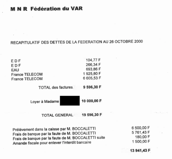 Le détail des comptes exposées par le trésorier adjoint du MNR en 2000.