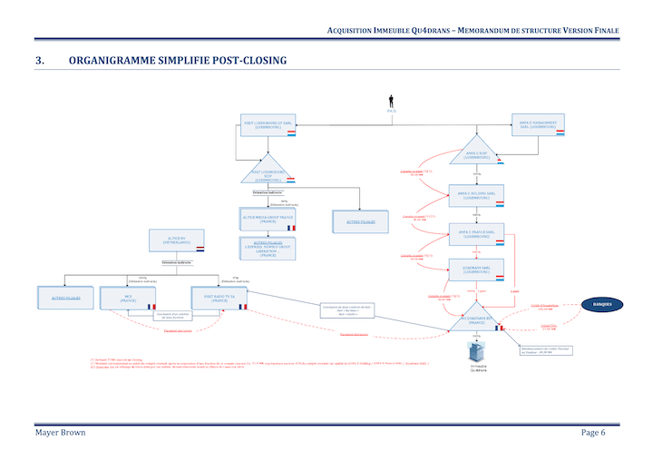 L’opération Quadrans a été minutieusement préparée