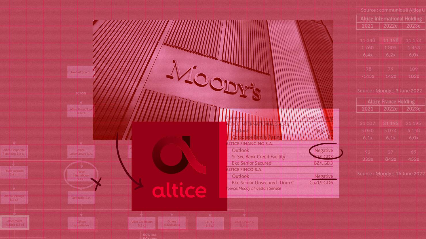 Selon Moody’s, Altice est trop endetté et mal géré