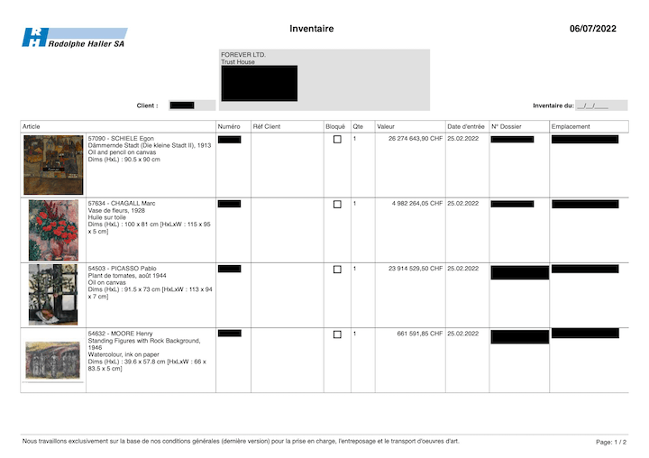 Les œuvres de Patrick Drahi stockées dans le port franc de Genève selon un document de 2022