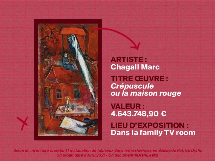 Dans sa résidence à Zermatt en Suisse, Patrick Drahi prévoit l'accrochage d'un tableau de Fernand Léger d'une valeur de plus de 15 millions d'euros.