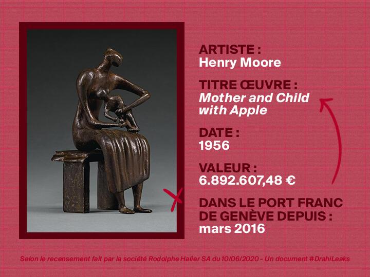 Le monde des ports francs est particulièrement opaque