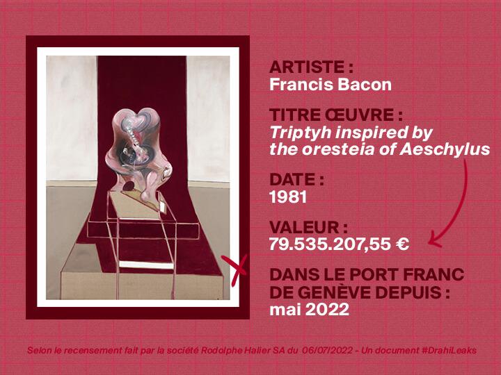 Le port franc permet de négocier le prix de son assurance à la baisse