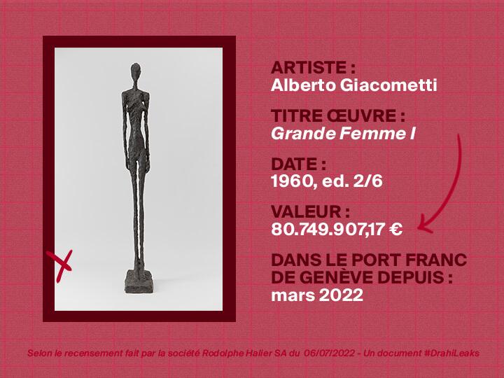 Une partie des trésors du milliardaire sont stockés dans le port franc de Genève