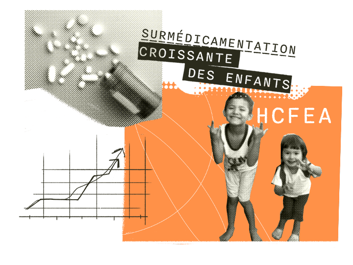 Un rapport très critique du Haut conseil de la famille, de l’enfance et de l’âge dénonce une surmédication croissante des enfants et adolescents, en l’absence de preuves scientifiques d’efficacité de molécules comme les antidépresseurs, avec des effets indésirables graves, notamment le suicide