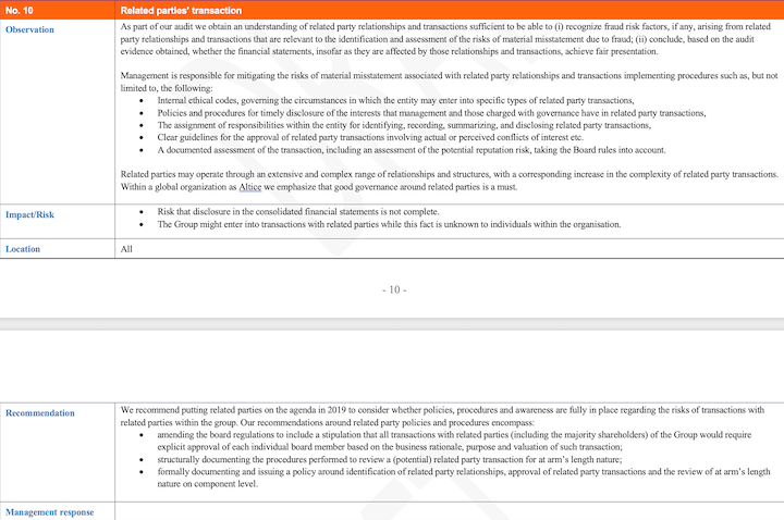Deloitte, dans une évaluation des risques de fraude, juge que les différentes transactions avec « les parties liées » sont connues et contrôlées de près par le conseil d’administration