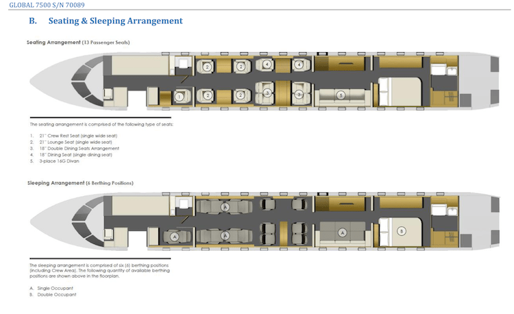 Le plan de son petit véhicule.