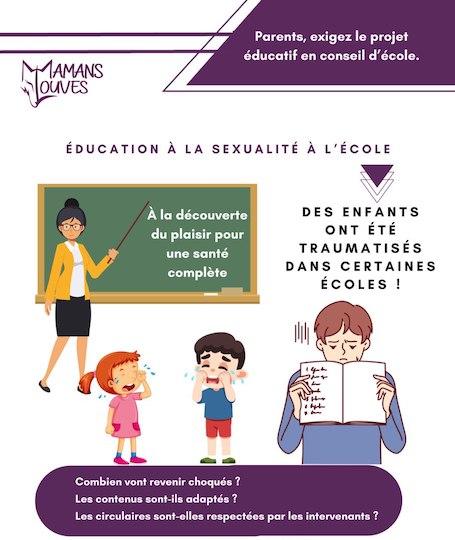 Selon Mamans louves, la plateforme Onsexprime, portée par l’agence Santé Publique France, serait une « version ludique du kamasutra »