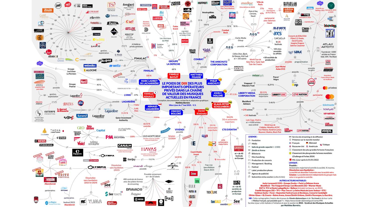 Festivals, concerts, artistes : comment des milliardaires s’accaparent l’industrie musicale 