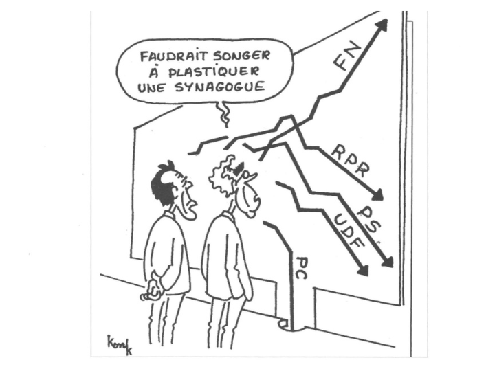 Dans l'édition mars-avril 1992 du « Crapouillot », on retrouve une caricature antisémite du dessinateur Konk, connu pour ses positions négationnistes.