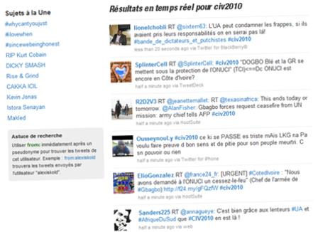 Côte d'Ivoire: 5 sources pour s'informer