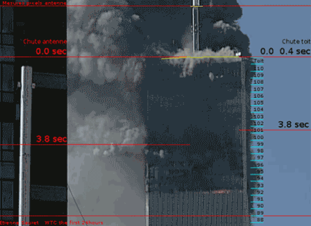 Pourquoi le vaccin fait flipper les Français