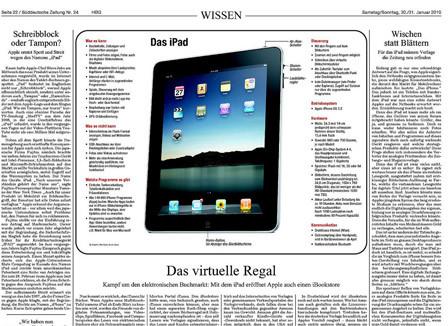 Alexis Helcmanocki, de GfK: « La presse 100% Internet ? Elle a plus de chance de survie que la presse mixte ! »